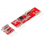 RFID-RF