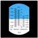 Medical Refractometer ATC Urine/Serum Protein Refractometer Concentration Meter
