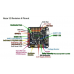 Naze32 10DOF Flight Control Board