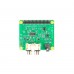 Raspberry PI IQaudio DAC+
